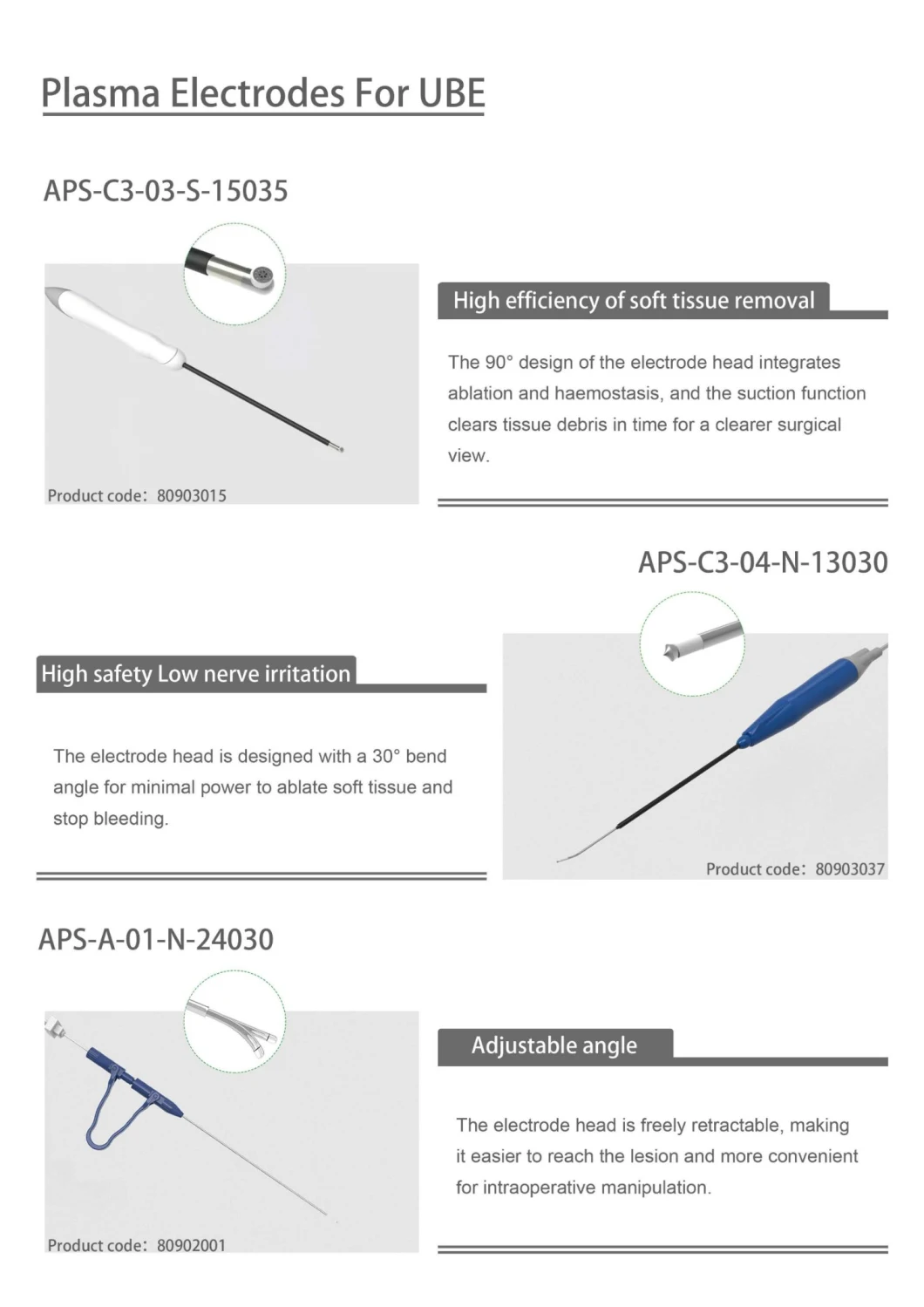 ISO CE Approved Electrosurgical Electrode for Surgical Operation