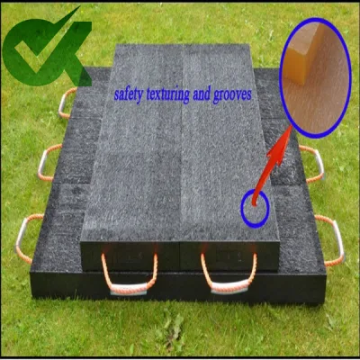 Colored Safety Outrigger Ground Pads for Mobile Cranes